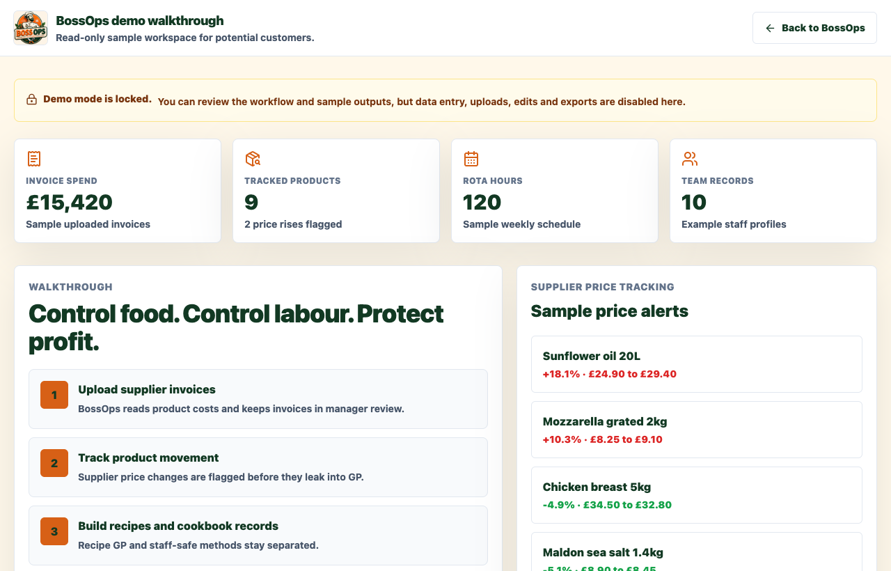 BossOps Management dashboard preview